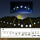 Illustration for article titled Archaeologists have discovered the world’s oldest calendar